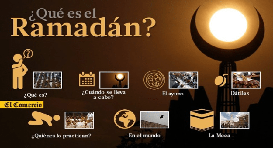 Ramadà, un examen de l'ànima